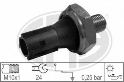 WILMINK GROUP wg1492598 -  Датчик давления масла